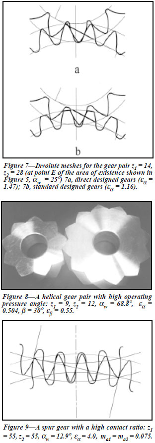 Spur Gears - Geometry of spur gears and gear meshes